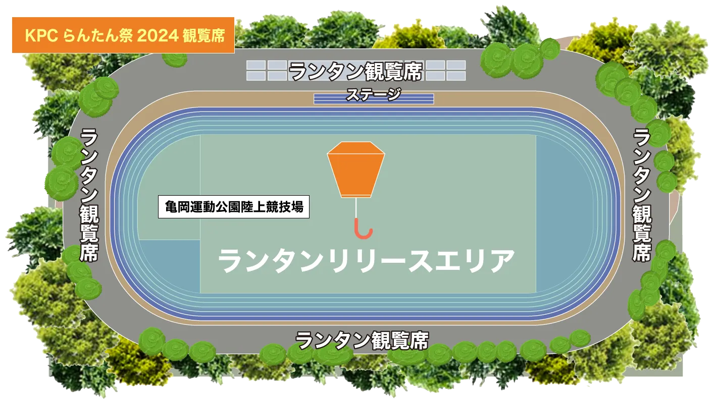 亀岡運動公園競技場マップ